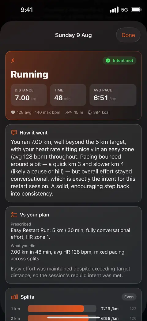 Post-run feedback screen summarising how the session went against the plan