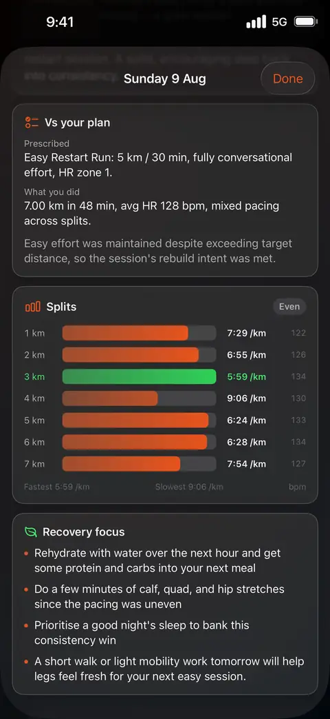 Run analysis screen with kilometre splits, heart-rate data and recovery advice