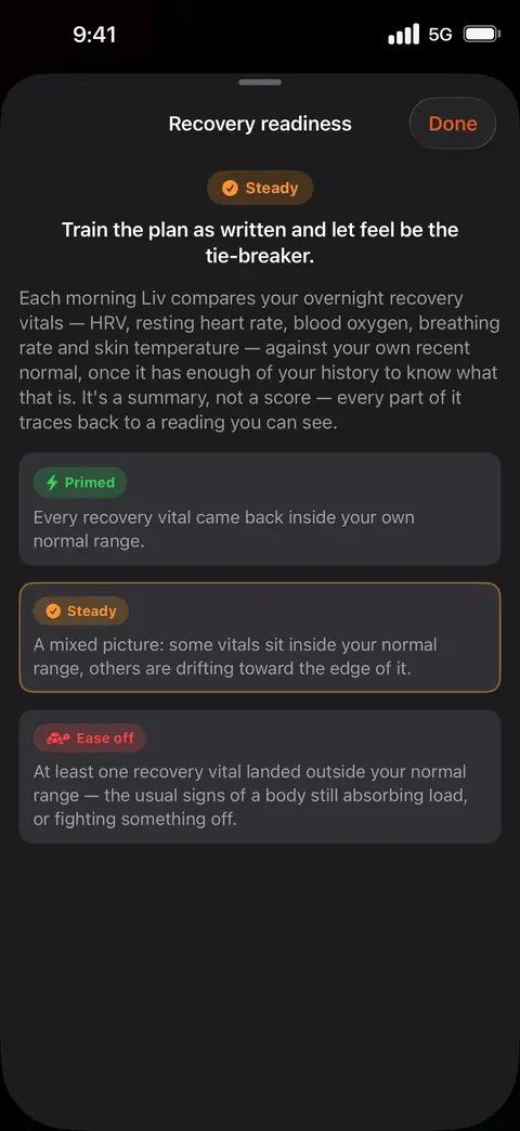 Recovery readiness screen explaining the Primed, Steady and Ease off states based on overnight vitals