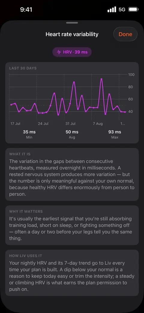 Explainer screen describing what heart rate variability is and how Liv uses it